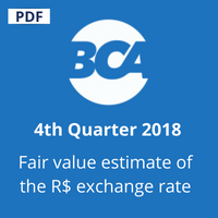 R$ fair value update - Q4 2018