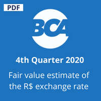 R$ fair value update - Q4 2020