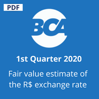R$ fair value update - Q1 2020