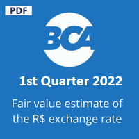 R$ fair value update - Q1 2022
