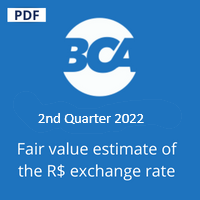 R$ fair value update - Q2 2022