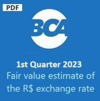 R$ fair value update - Q1 2023