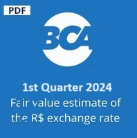 R$ fair value update - Q1 2024
