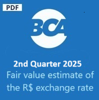 R$ fair value update - Q2 2025